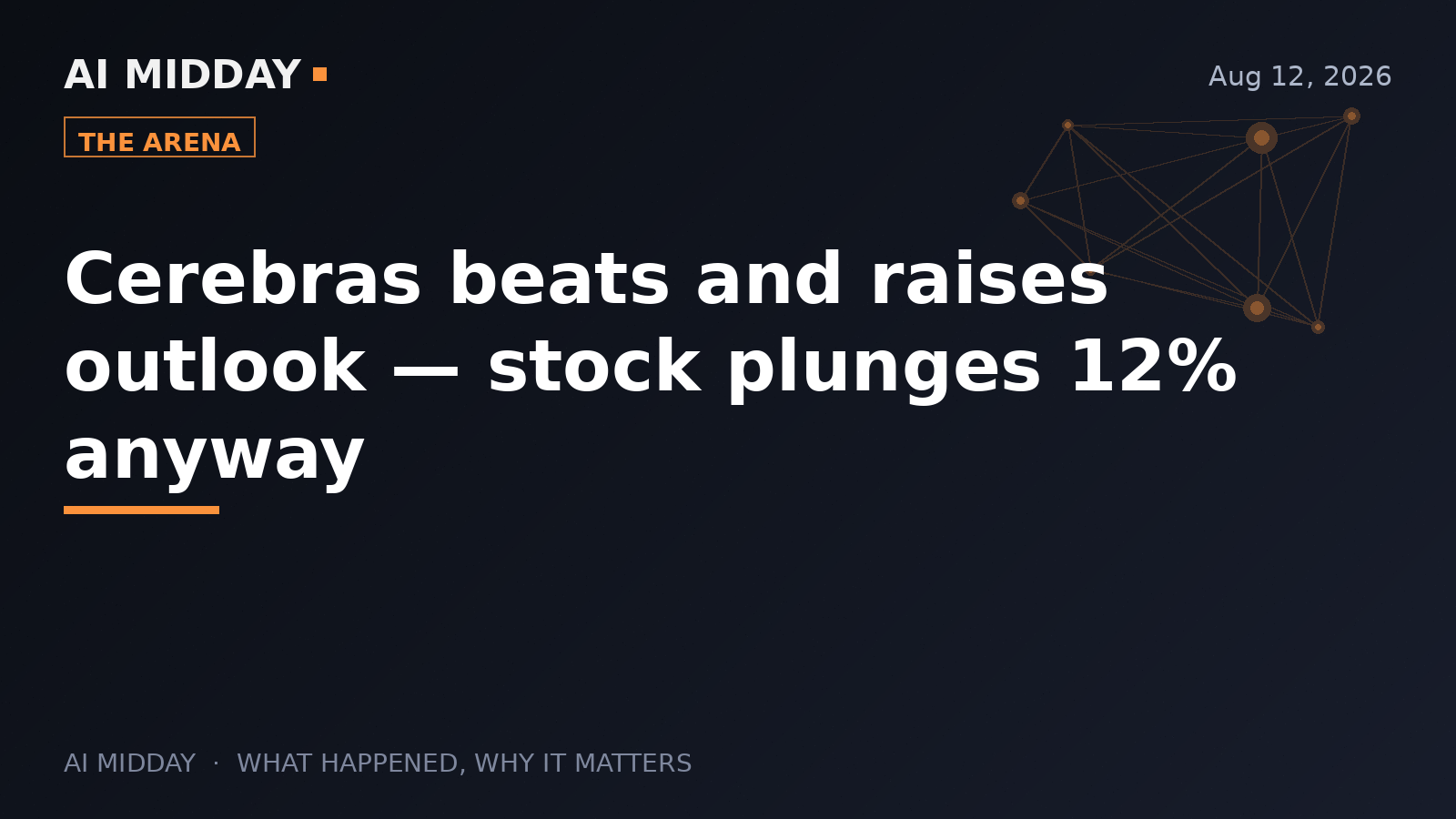 Cerebras beats and raises outlook — stock plunges 12% anyway