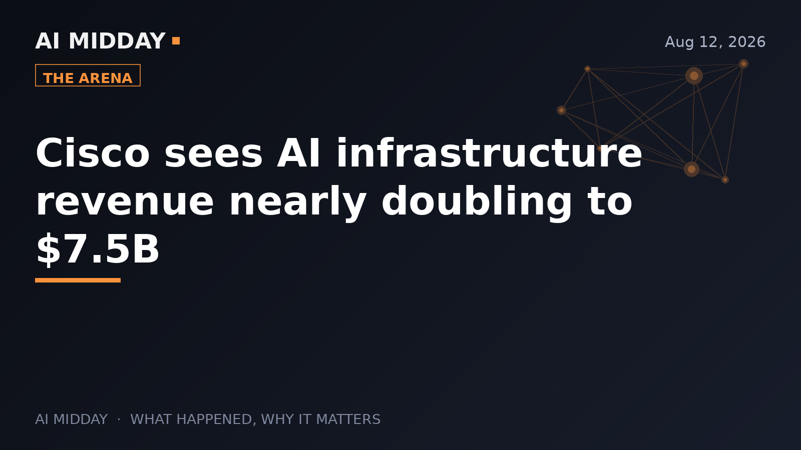 Cisco sees AI infrastructure revenue nearly doubling to $7.5B