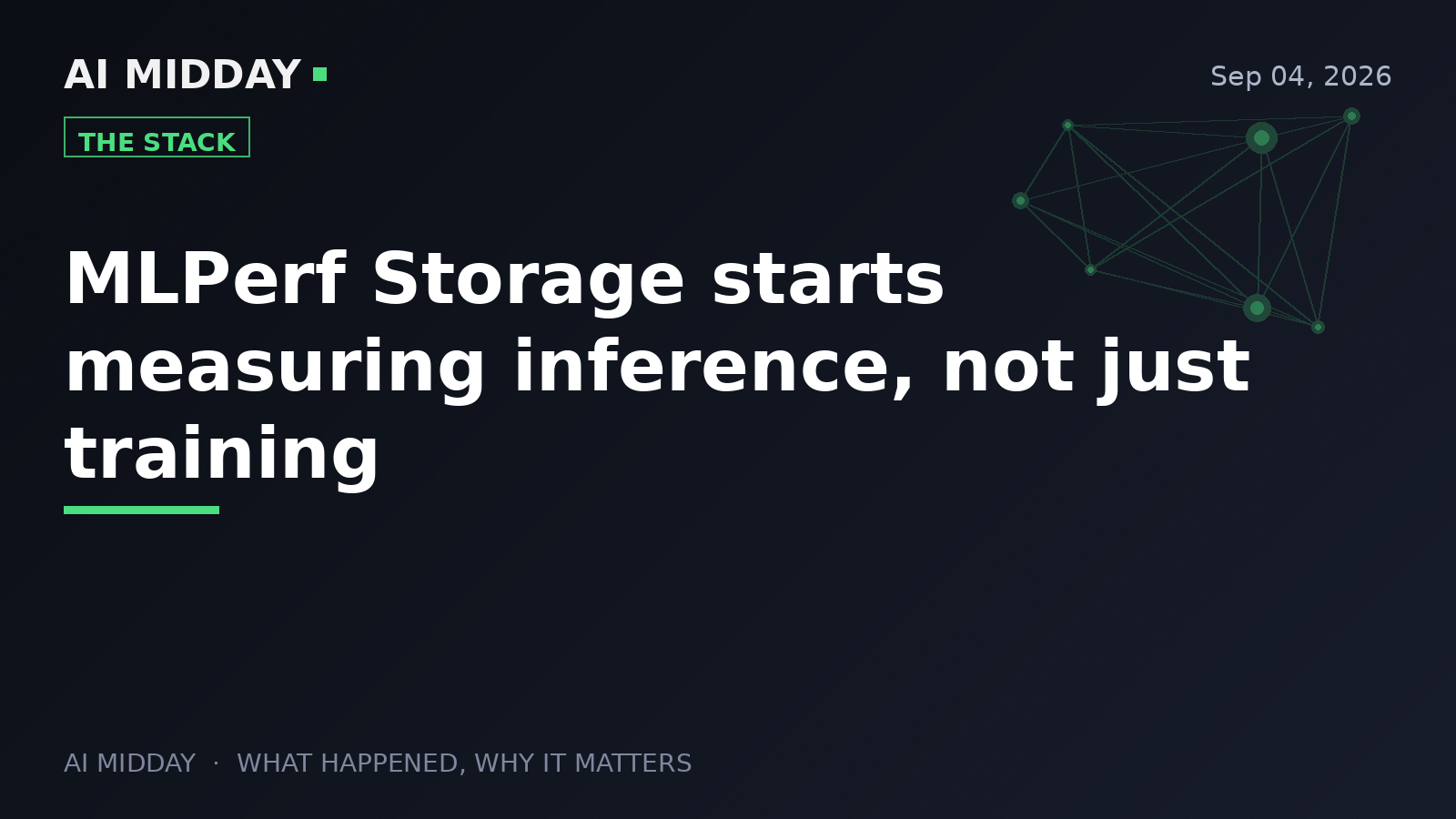 MLPerf Storage starts measuring inference, not just training