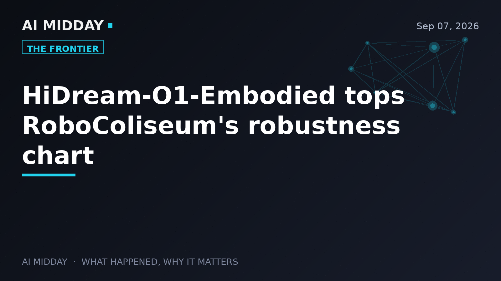 HiDream-O1-Embodied tops RoboColiseum's robustness chart