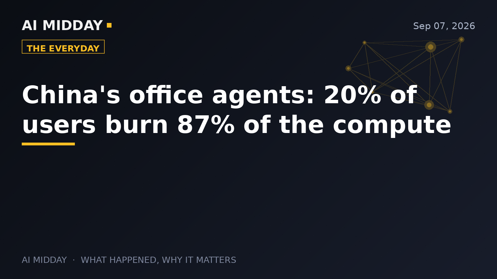 China's office agents: 20% of users burn 87% of the compute