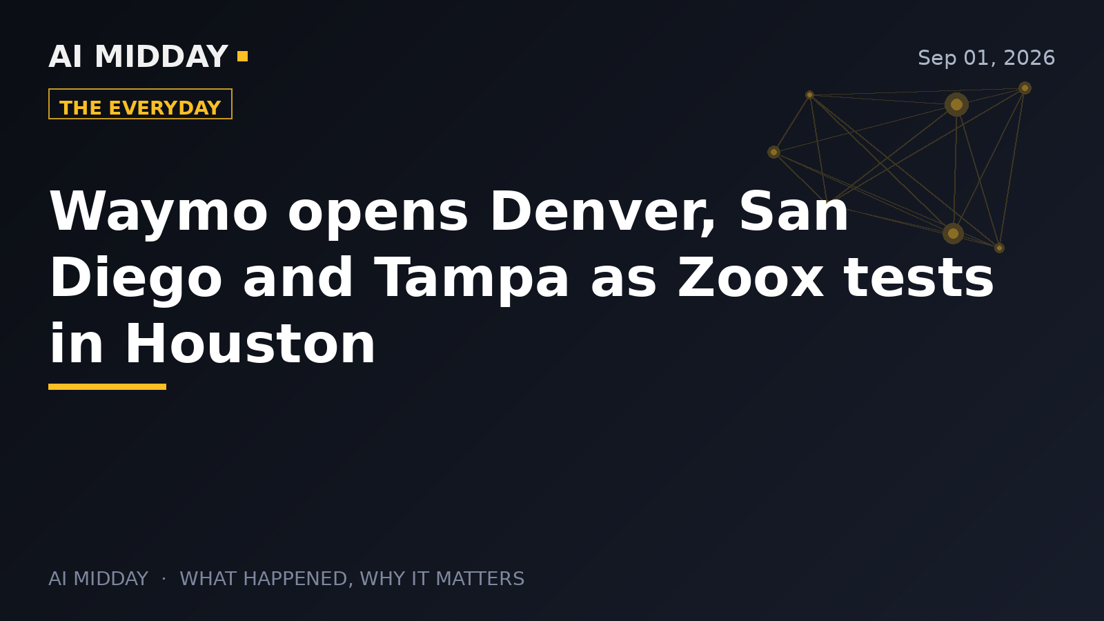 Waymo opens Denver, San Diego and Tampa as Zoox tests in Houston