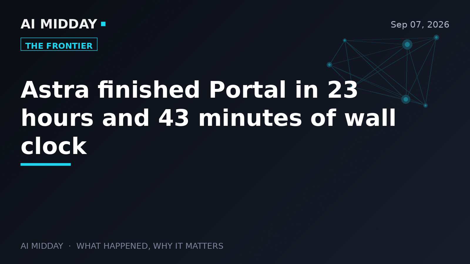 Astra finished Portal in 23 hours and 43 minutes of wall clock