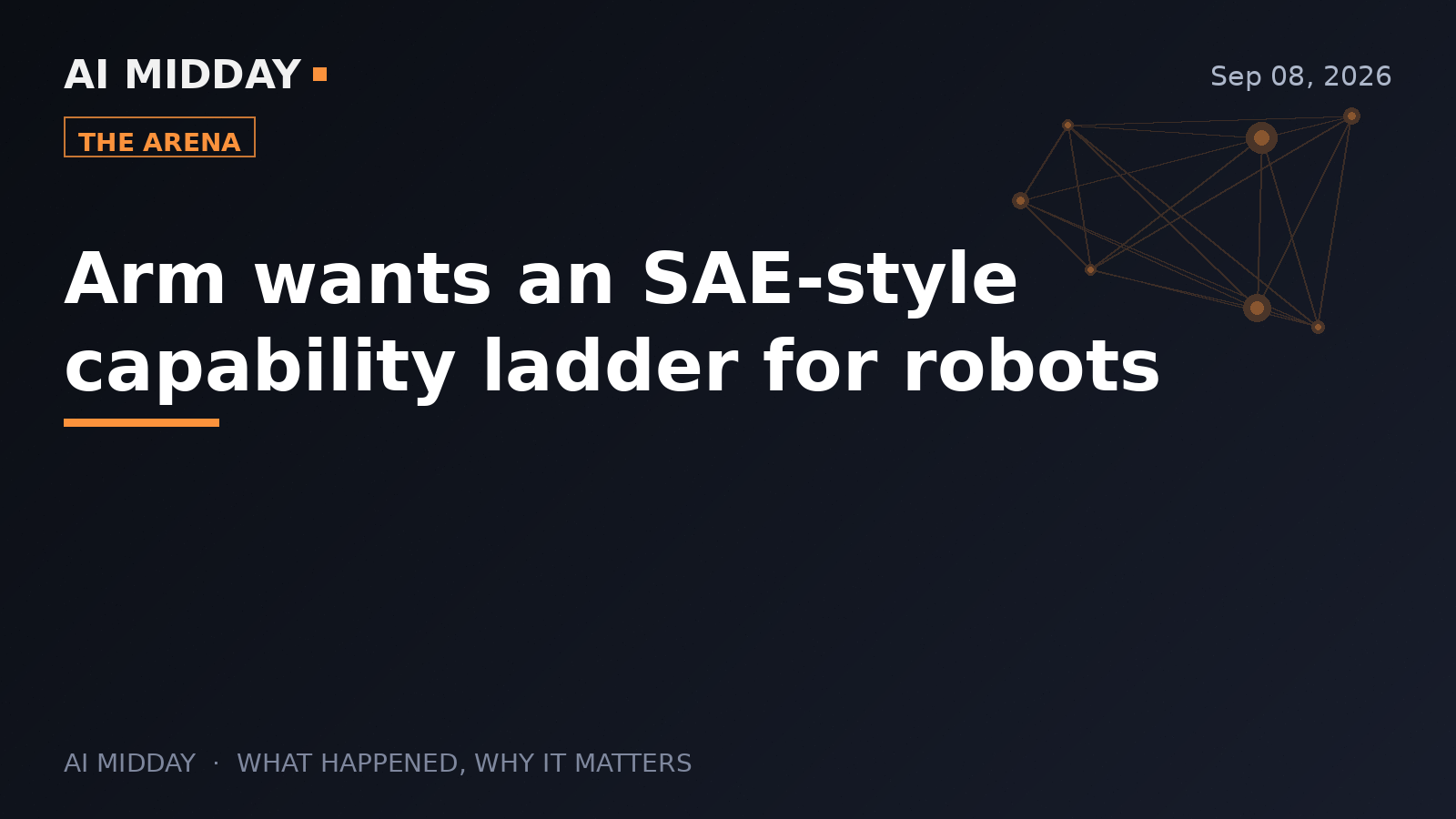 Arm wants an SAE-style capability ladder for robots