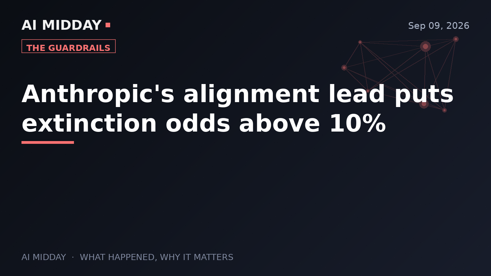 Anthropic's alignment lead puts extinction odds above 10%