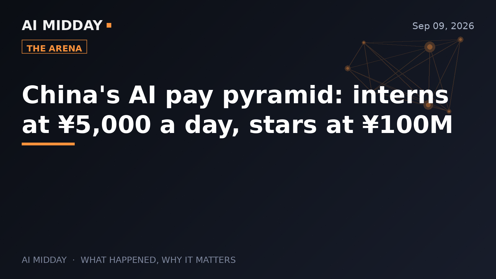China's AI pay pyramid: interns at ¥5,000 a day, stars at ¥100M
