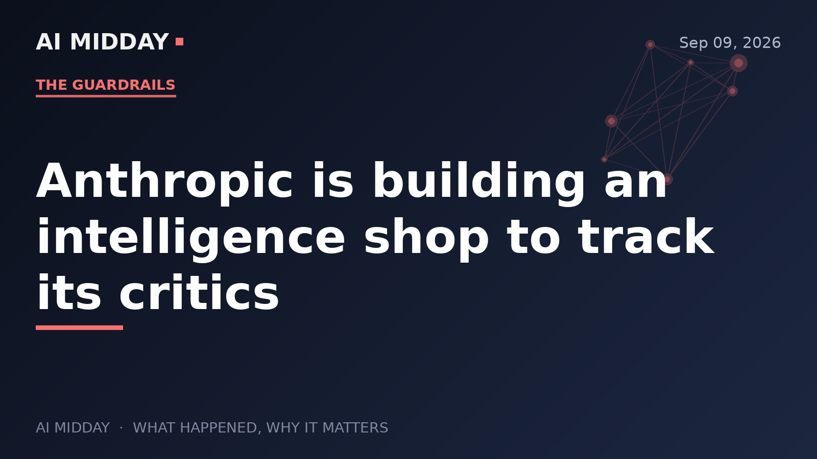 Anthropic is building an intelligence shop to track its critics