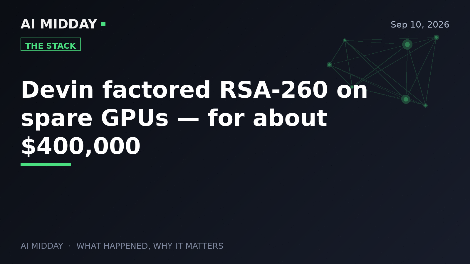 Devin factored RSA-260 on spare GPUs — for about $400,000