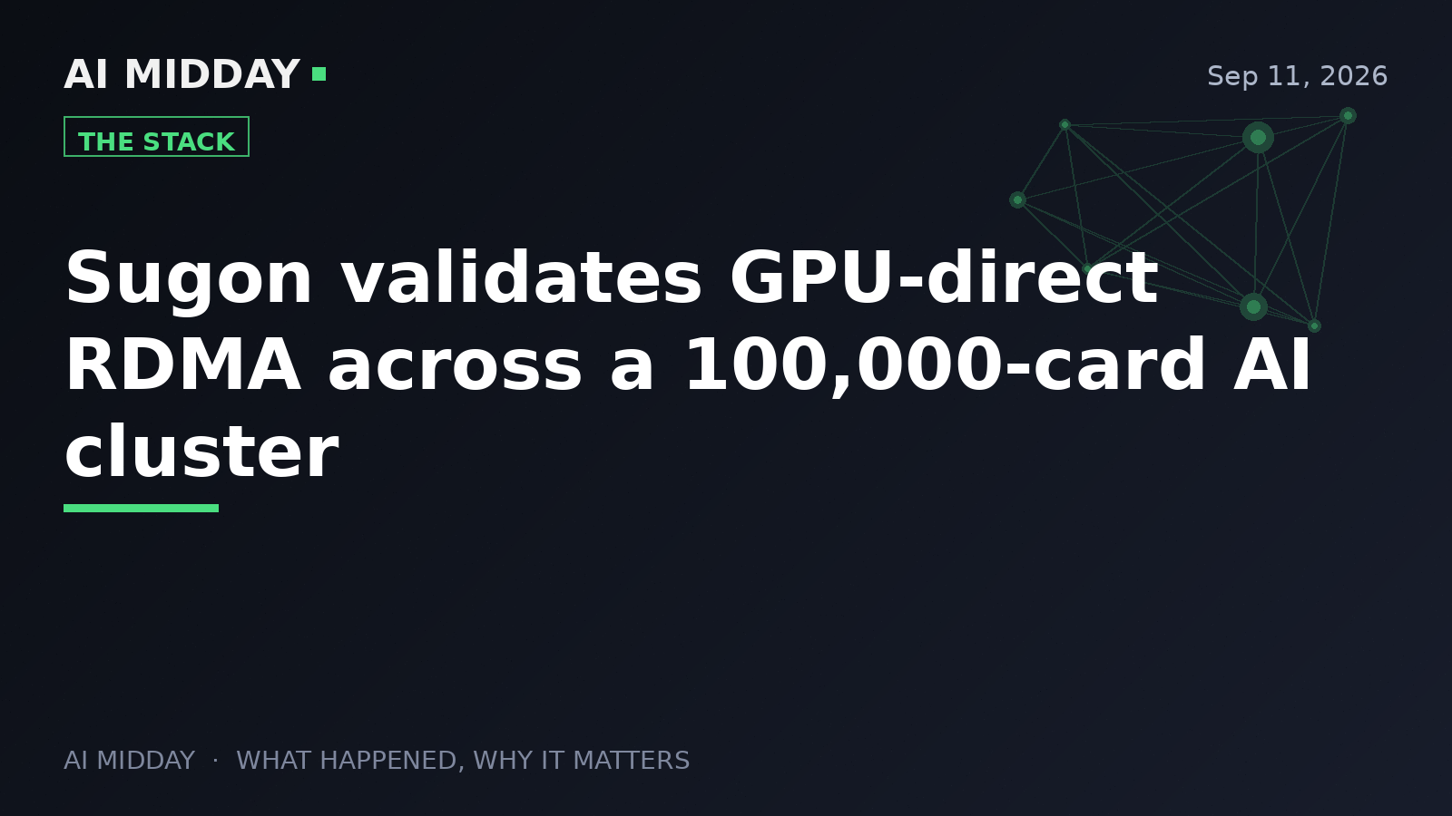Sugon validates GPU-direct RDMA across a 100,000-card AI cluster