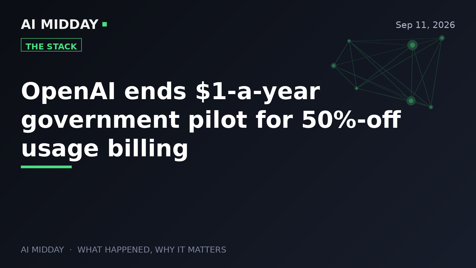 OpenAI ends $1-a-year government pilot for 50%-off usage billing