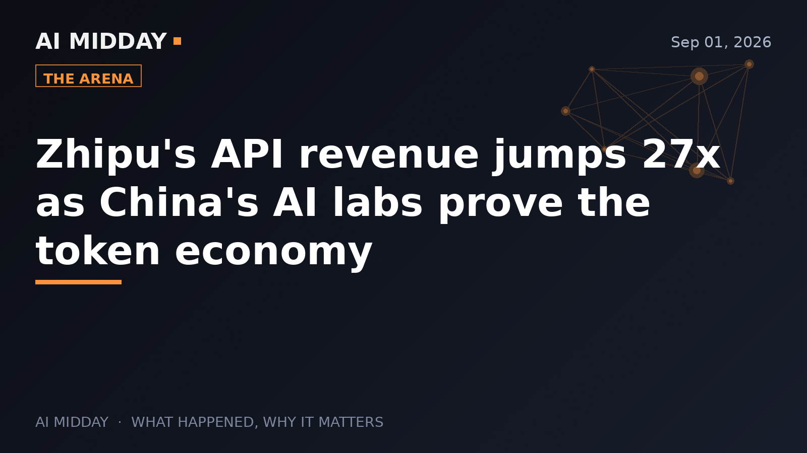 Zhipu's API revenue jumps 27x as China's AI labs prove the token economy