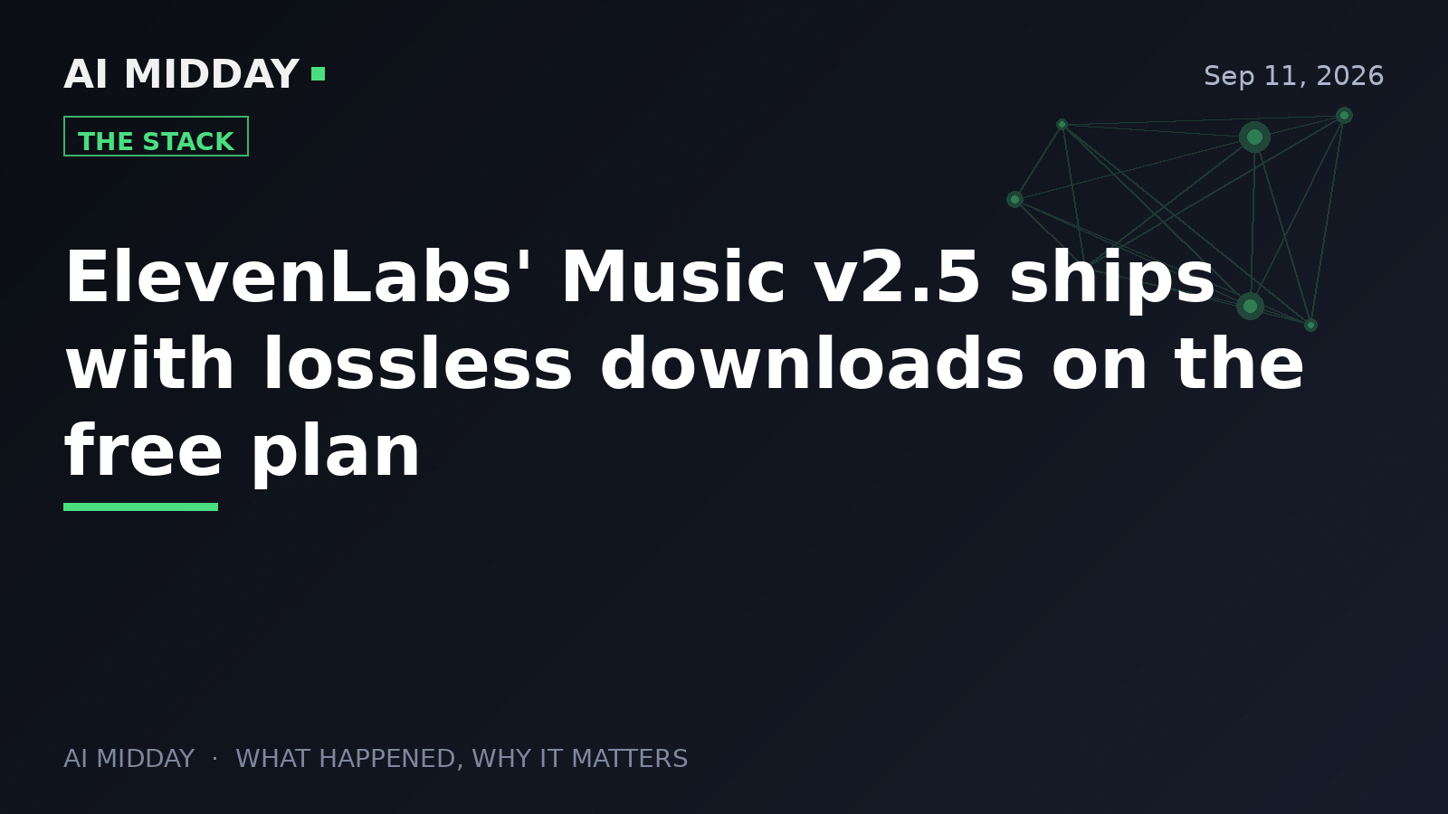 ElevenLabs' Music v2.5 ships with lossless downloads on the free plan
