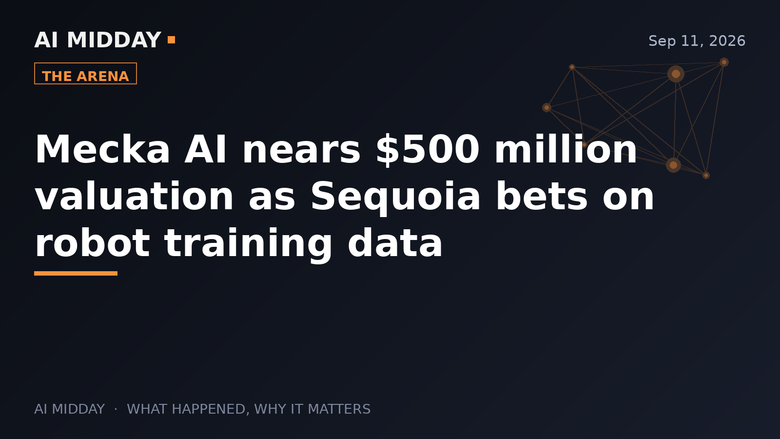 Mecka AI nears $500 million valuation as Sequoia bets on robot training data
