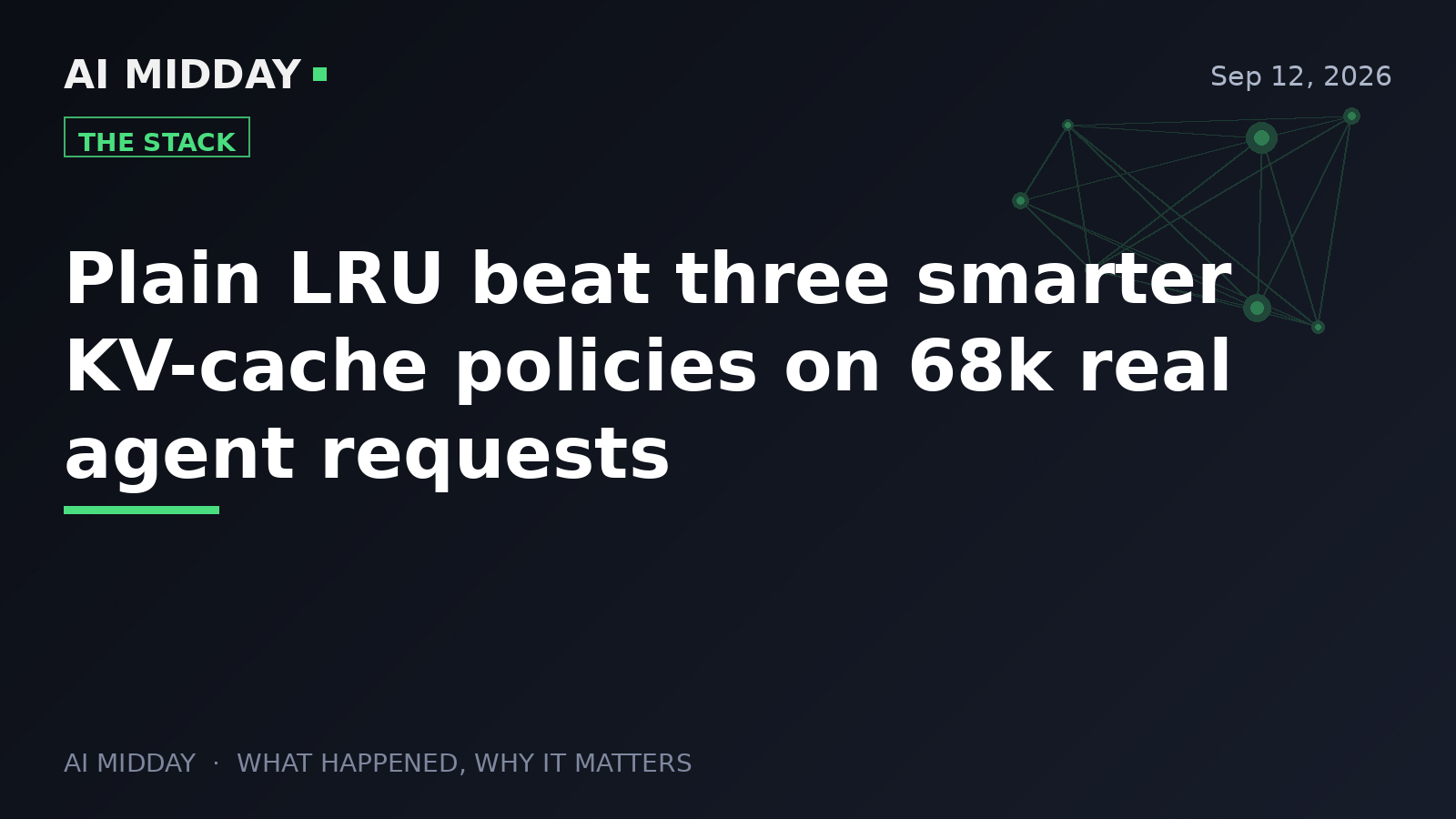 Plain LRU beat three smarter KV-cache policies on 68k real agent requests