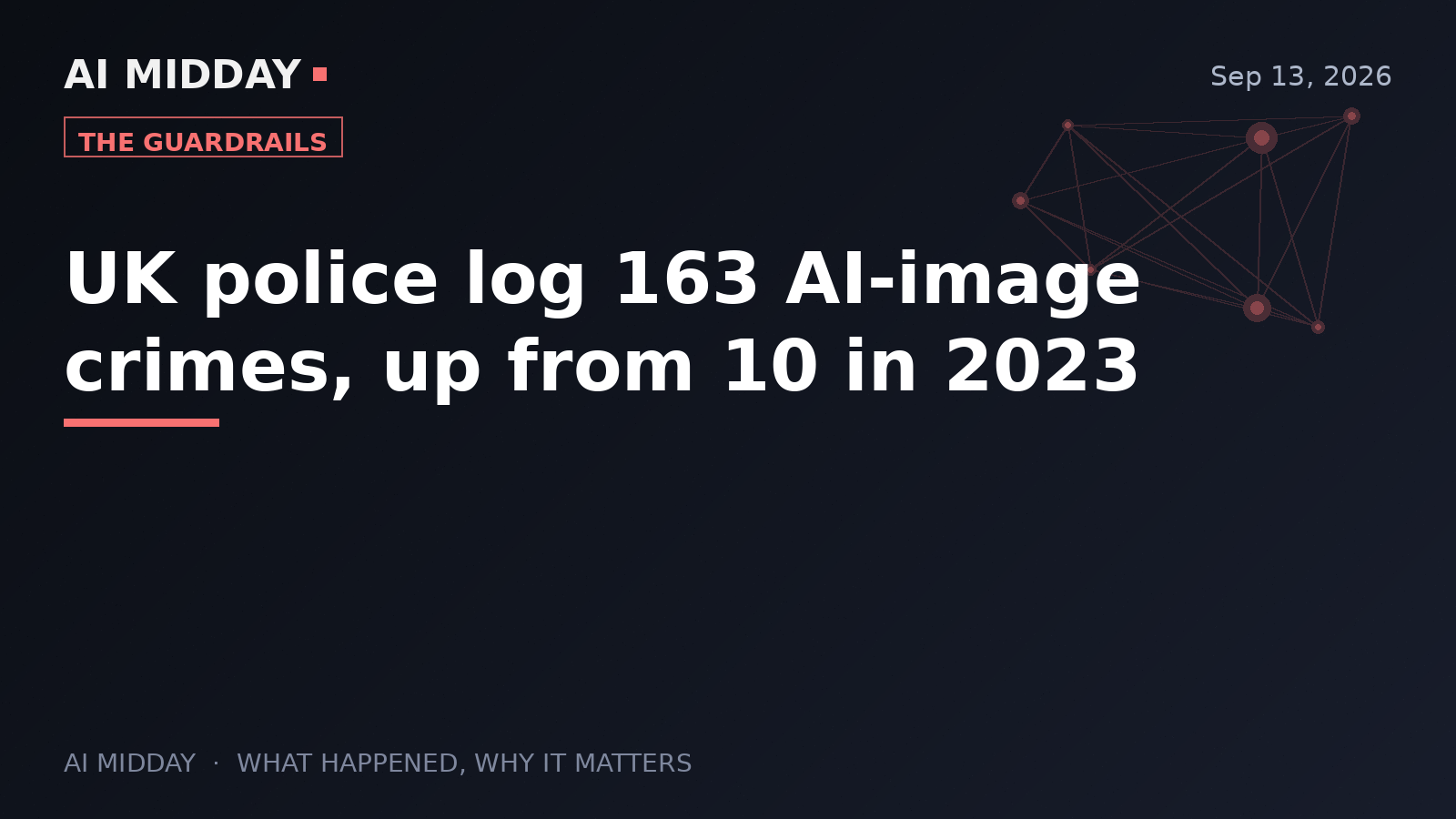 UK police log 163 AI-image crimes, up from 10 in 2023