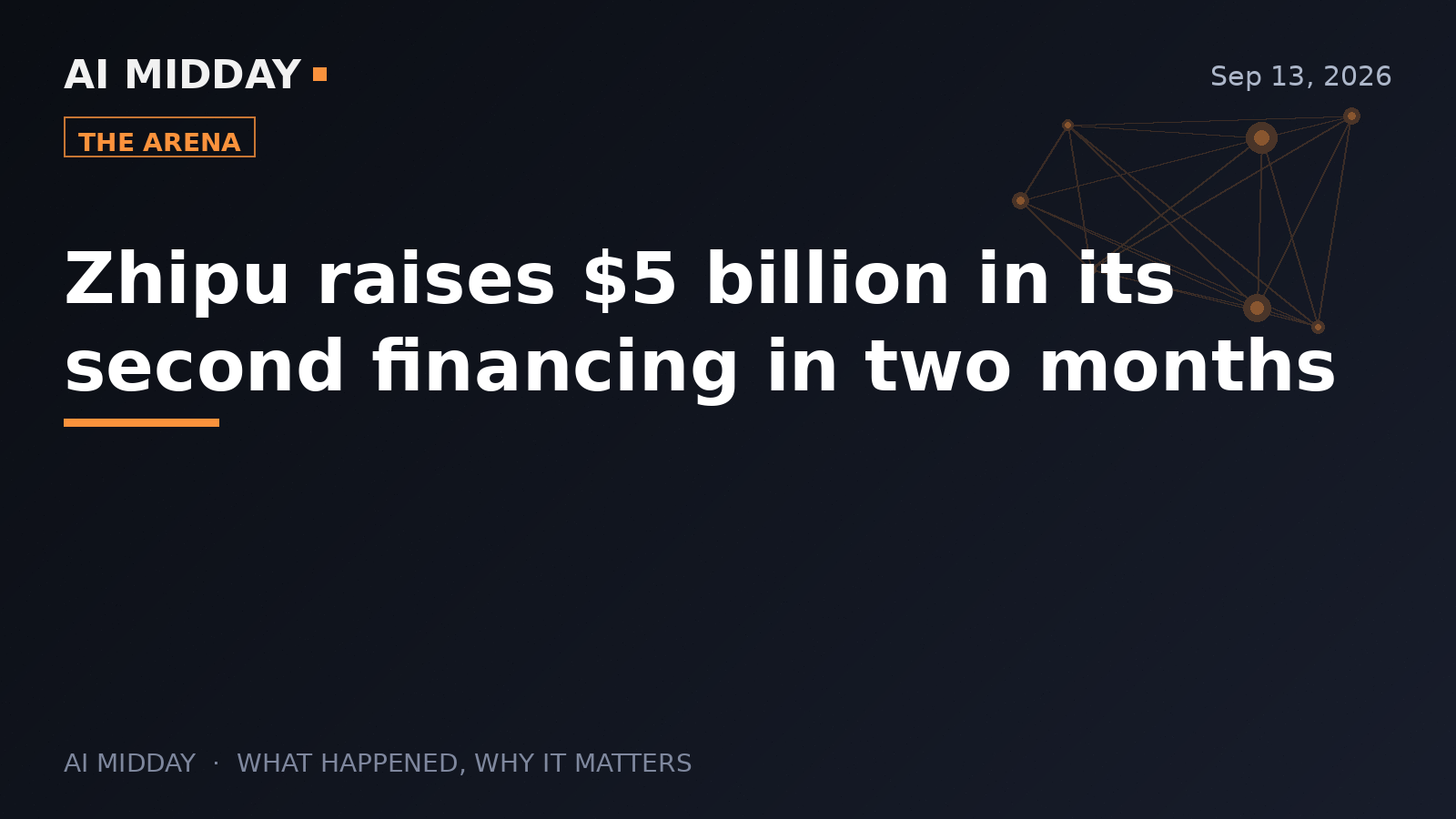 Zhipu raises $5 billion in its second financing in two months