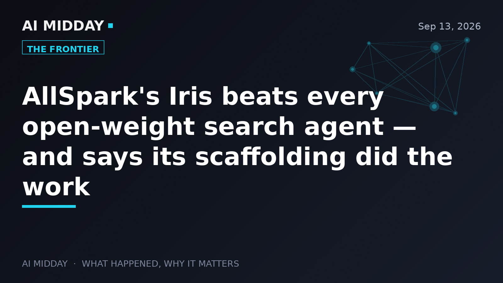 AllSpark's Iris beats every open-weight search agent — and says its scaffolding did the work
