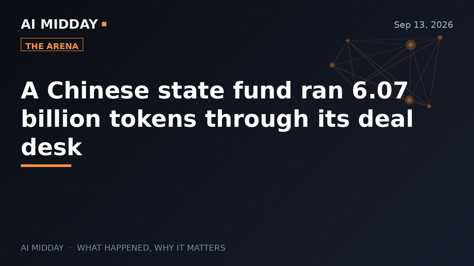 A Chinese state fund ran 6.07 billion tokens through its deal desk