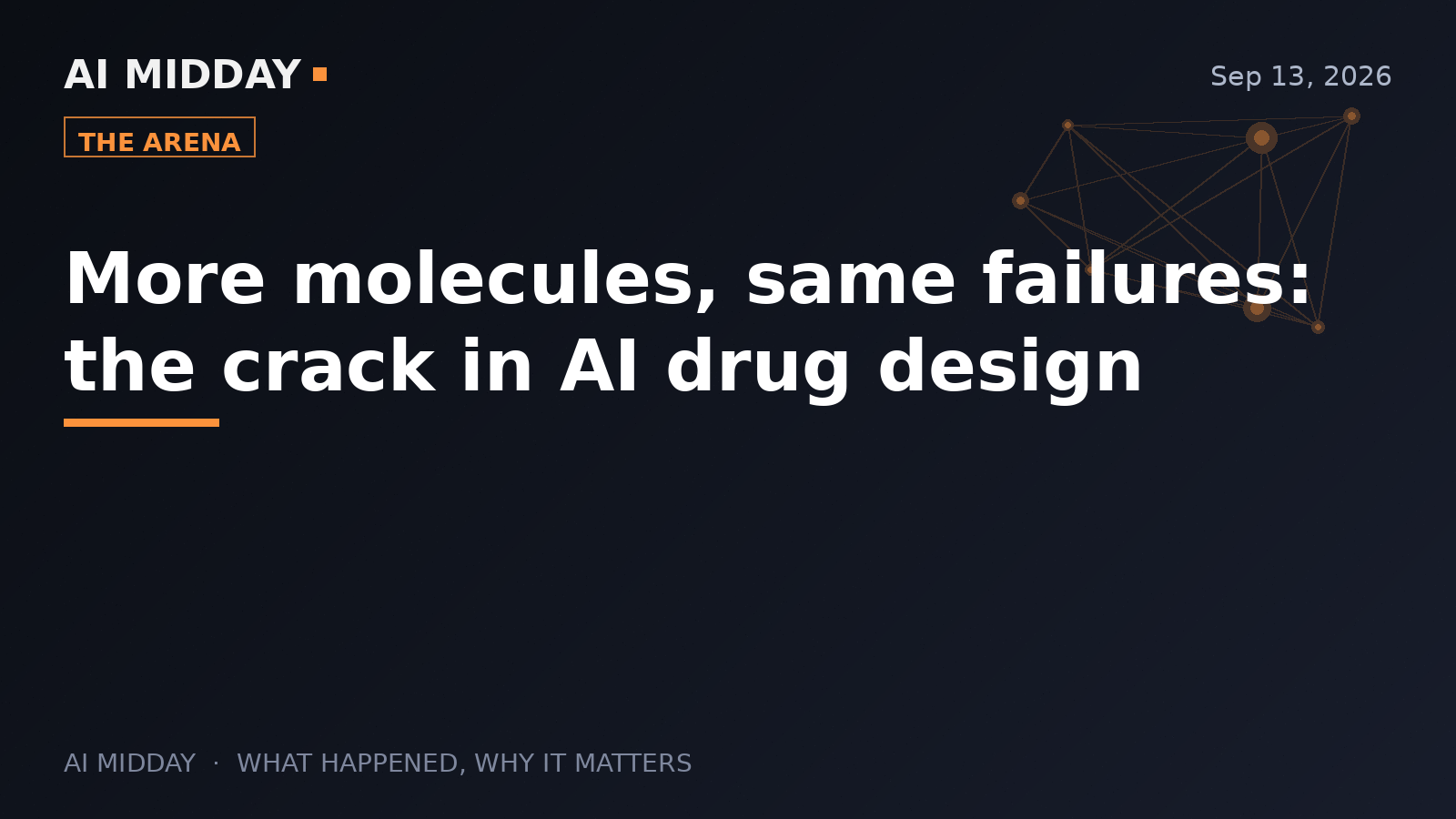 More molecules, same failures: the crack in AI drug design