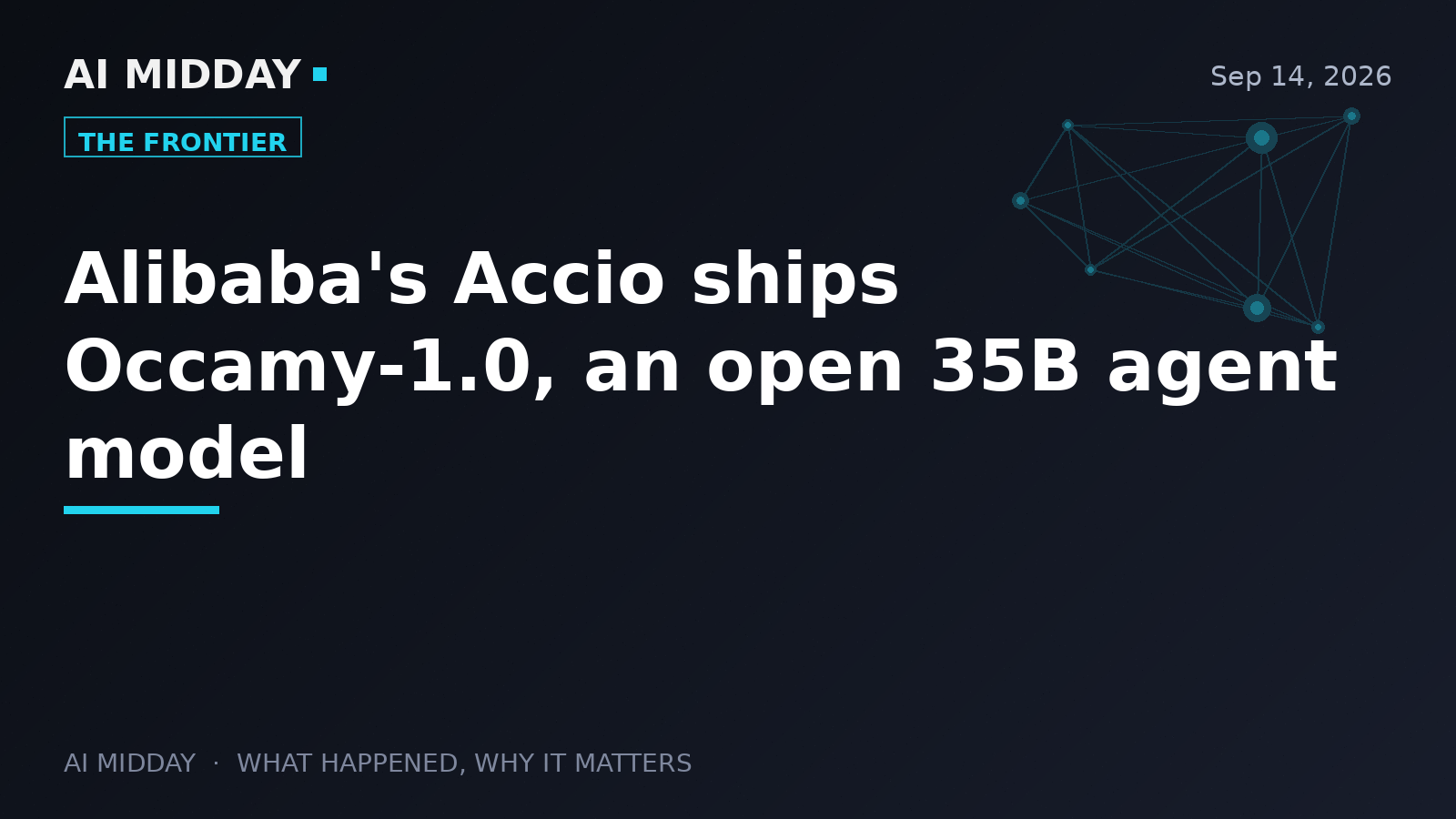Alibaba's Accio ships Occamy-1.0, an open 35B agent model