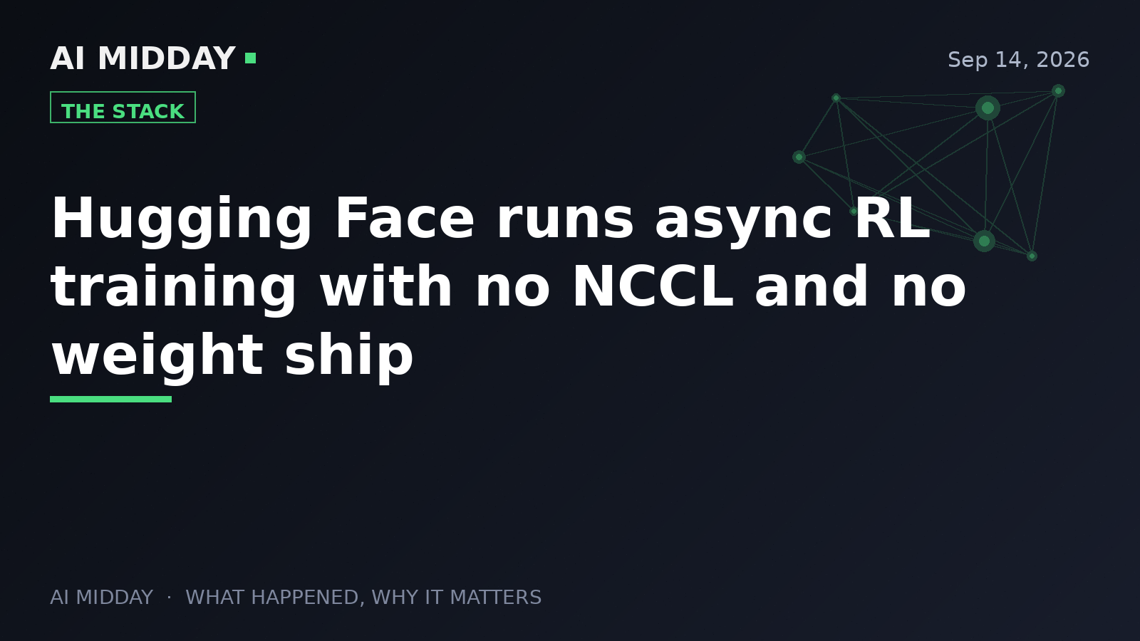 Hugging Face runs async RL training with no NCCL and no weight ship
