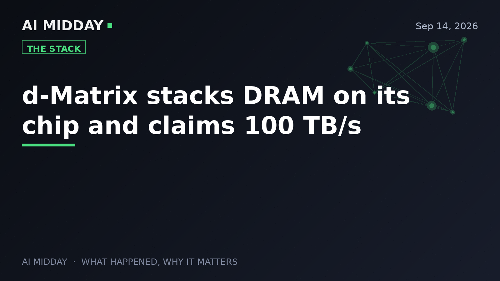 d-Matrix stacks DRAM on its chip and claims 100 TB/s