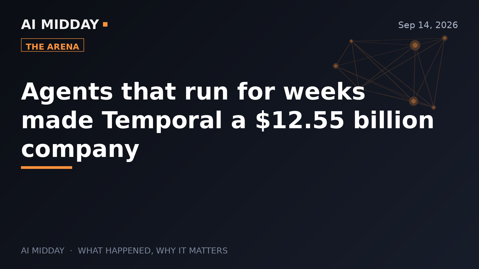 Agents that run for weeks made Temporal a $12.55 billion company