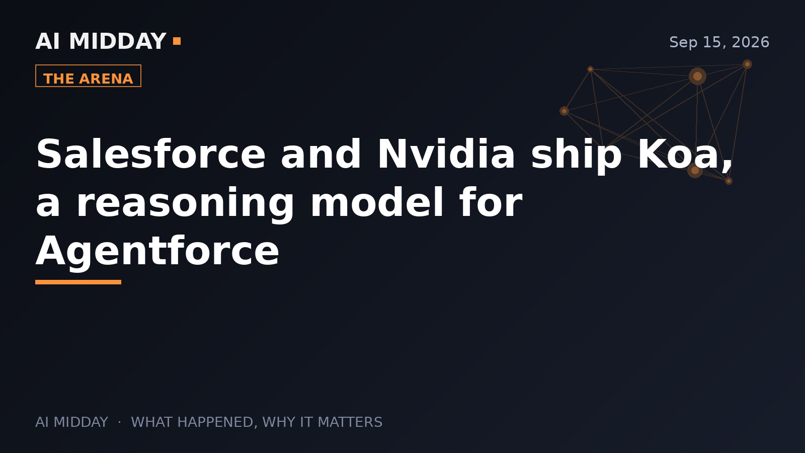 Salesforce and Nvidia ship Koa, a reasoning model for Agentforce