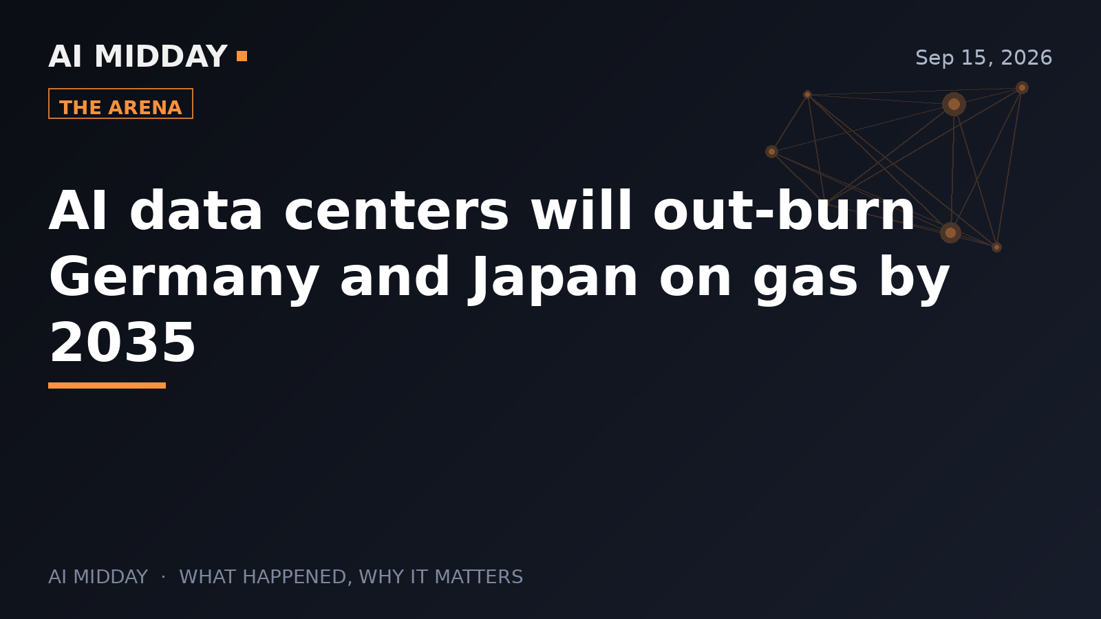 AI data centers will out-burn Germany and Japan on gas by 2035