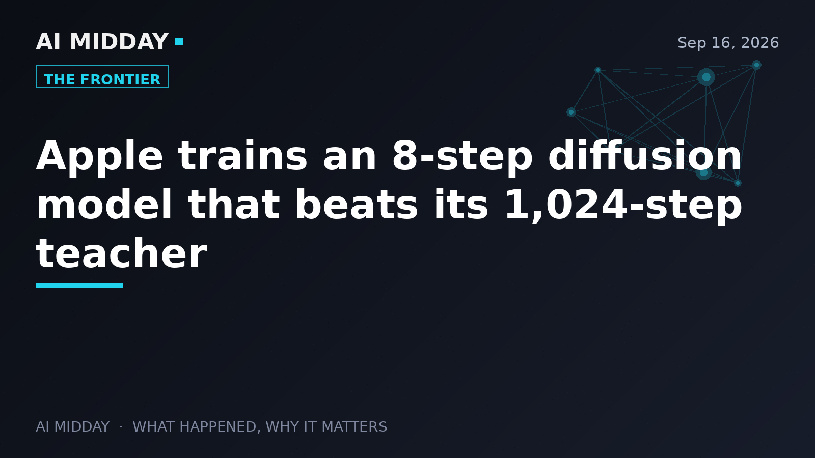 Apple trains an 8-step diffusion model that beats its 1,024-step teacher