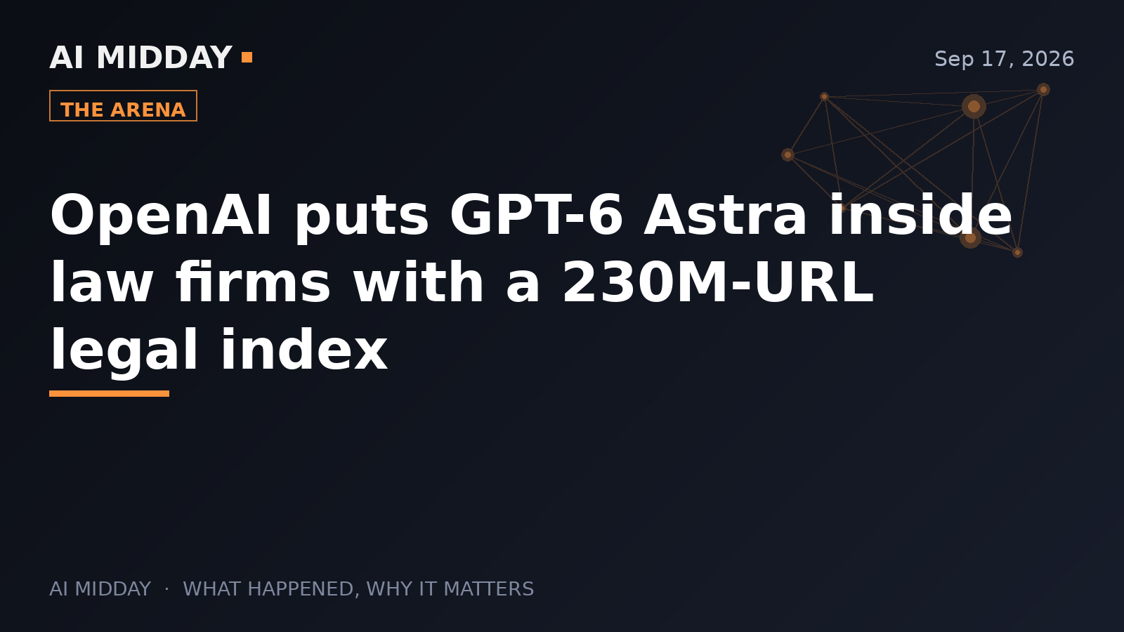 OpenAI puts GPT-6 Astra inside law firms with a 230M-URL legal index