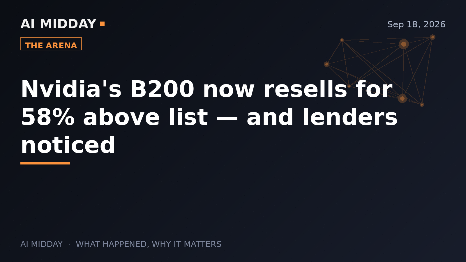 Nvidia's B200 now resells for 58% above list — and lenders noticed