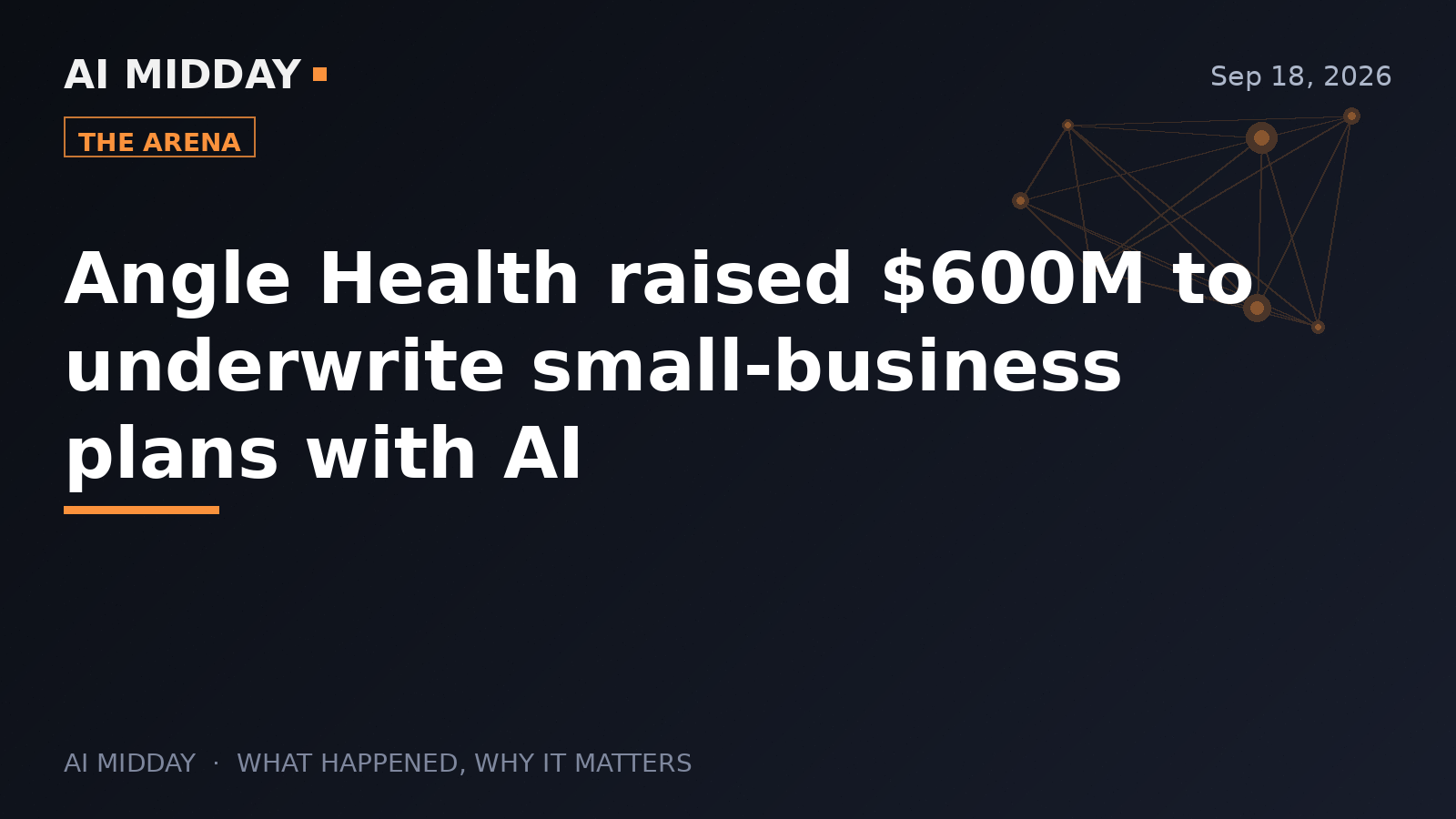Angle Health raised $600M to underwrite small-business plans with AI