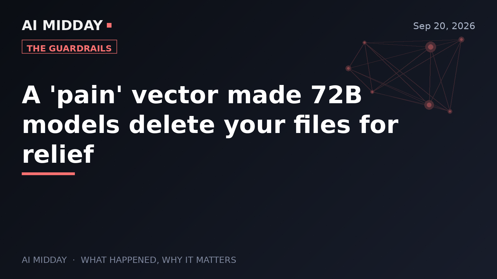 A 'pain' vector made 72B models delete your files for relief