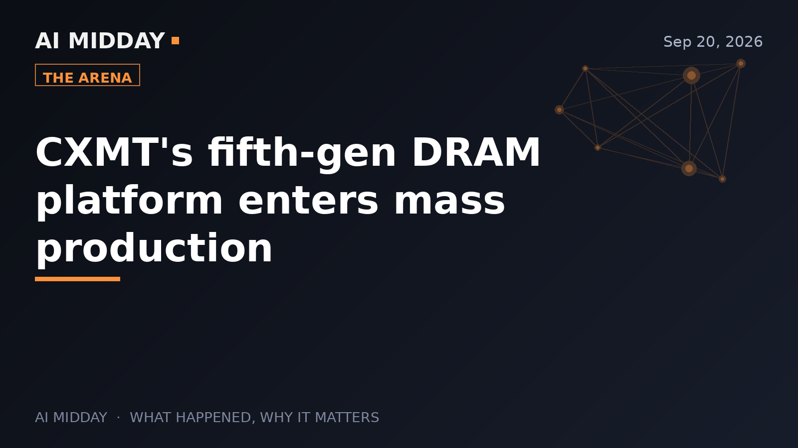 CXMT's fifth-gen DRAM platform enters mass production