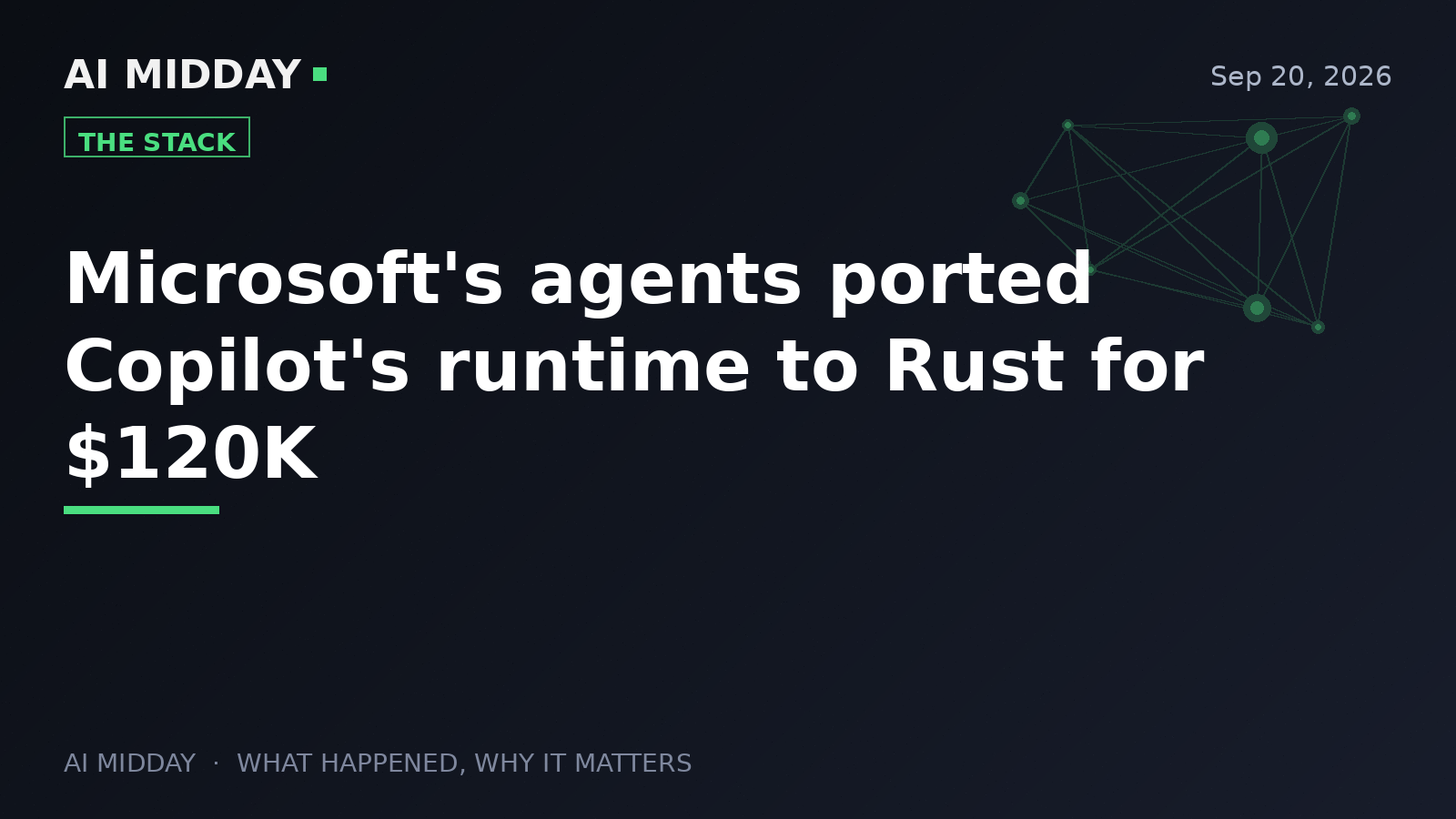 Microsoft's agents ported Copilot's runtime to Rust for $120K