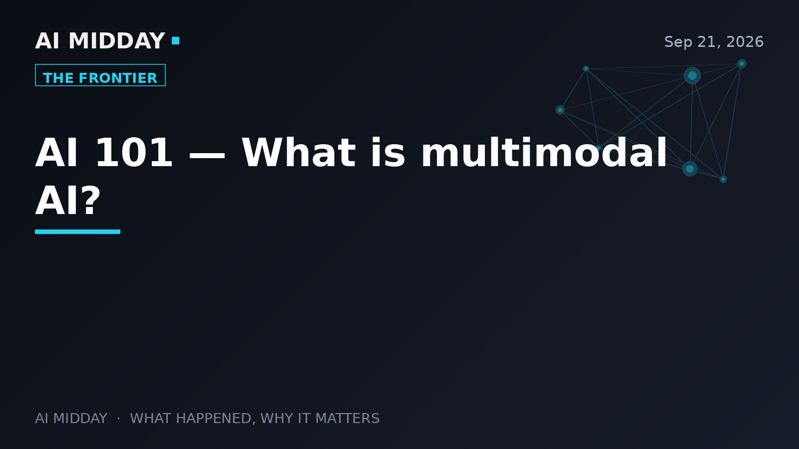 AI 101 — What is multimodal AI?