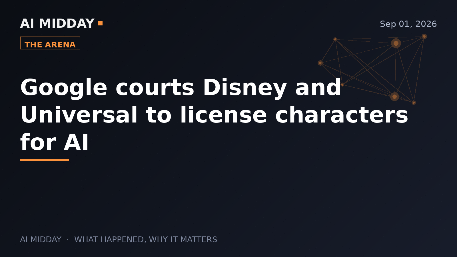 Google courts Disney and Universal to license characters for AI