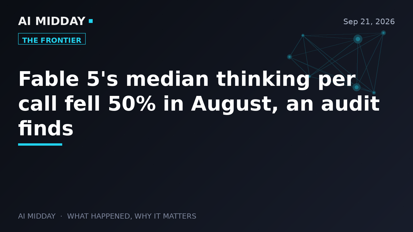 Fable 5's median thinking per call fell 50% in August, an audit finds