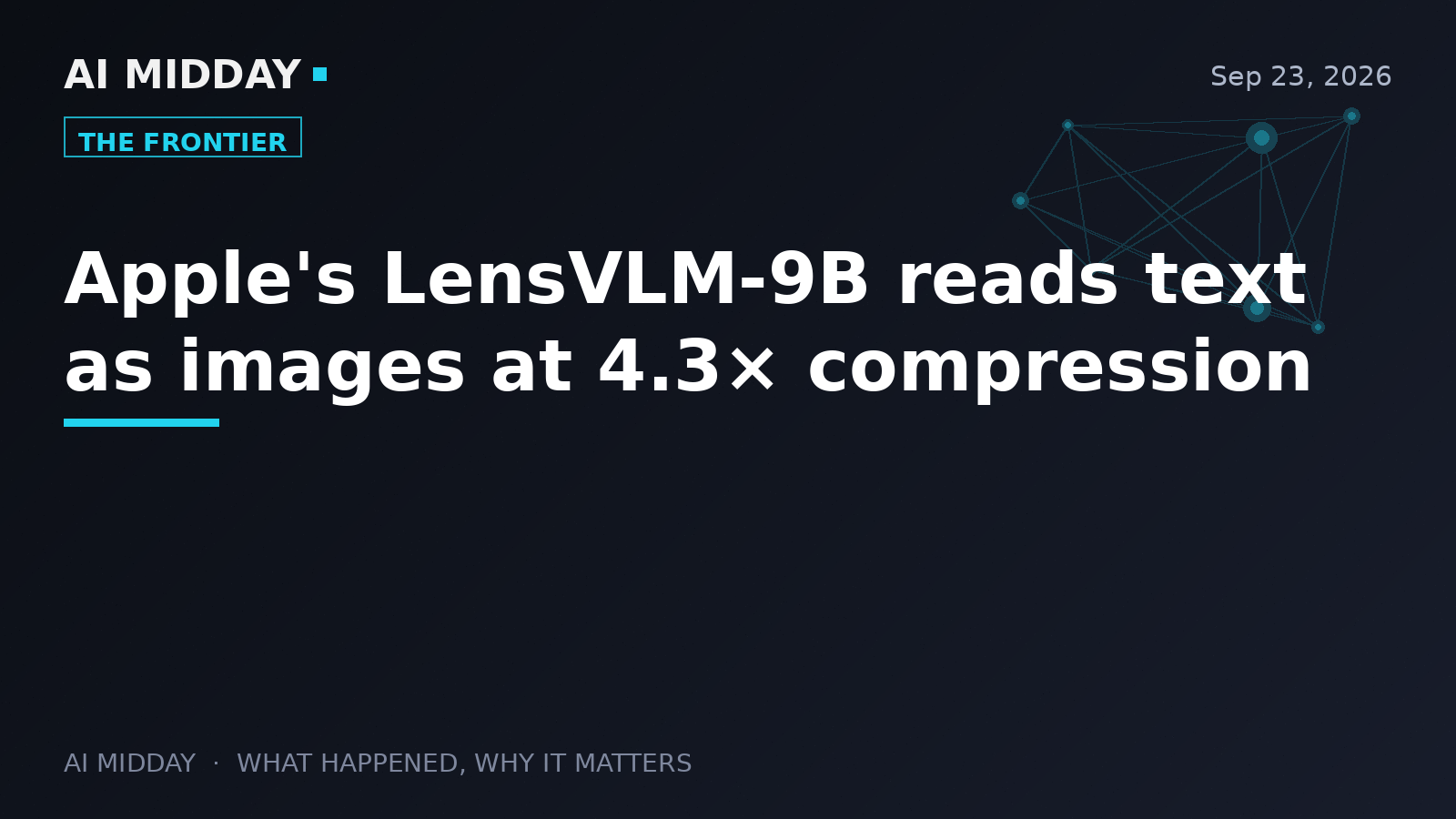 Apple's LensVLM-9B reads text as images at 4.3× compression