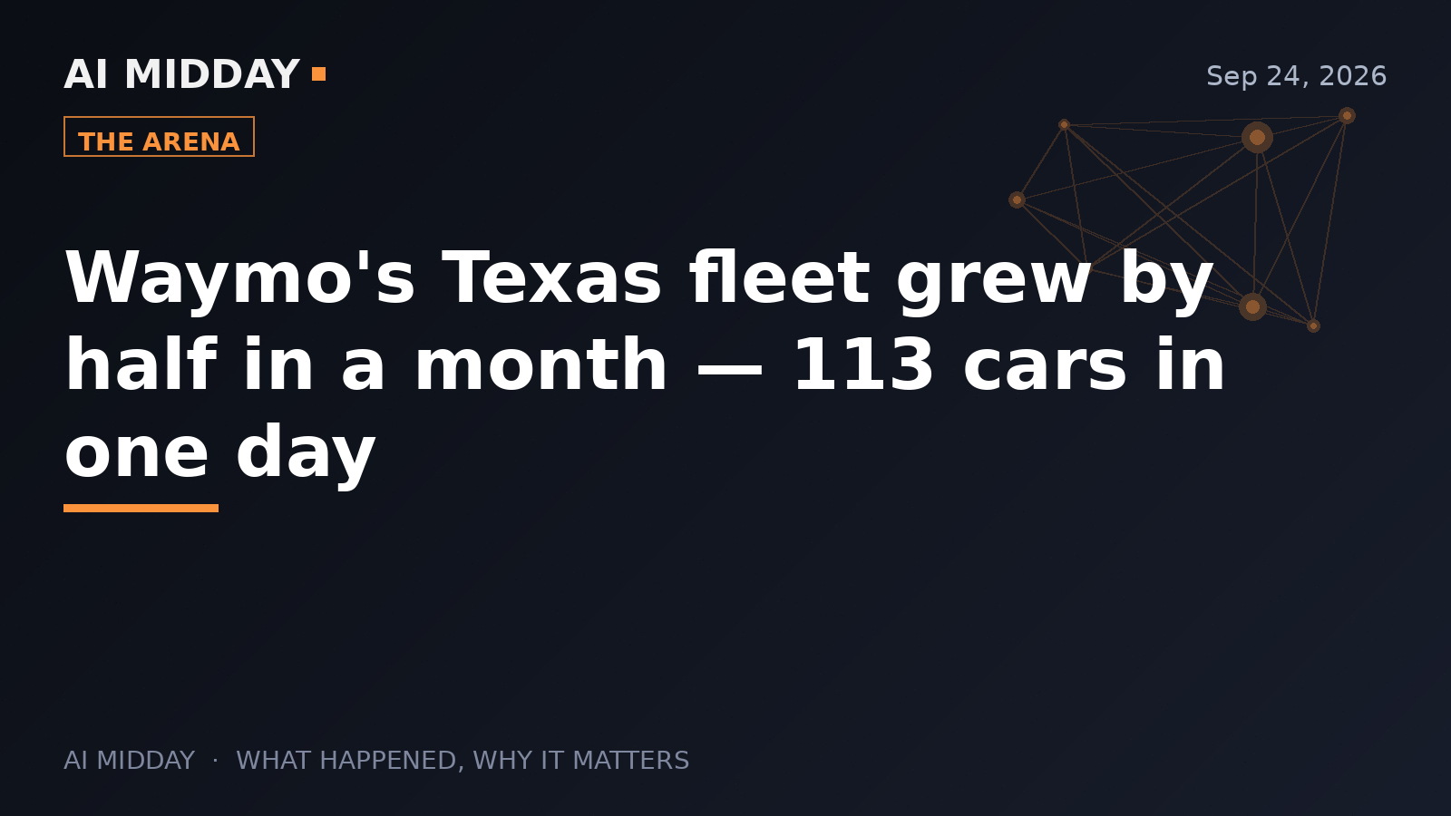 Waymo's Texas fleet grew by half in a month — 113 cars in one day