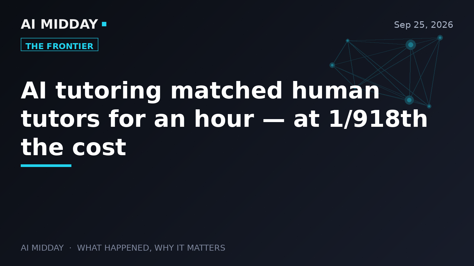 AI tutoring matched human tutors for an hour — at 1/918th the cost