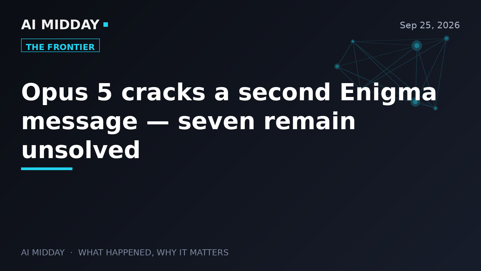 Opus 5 cracks a second Enigma message — seven remain unsolved