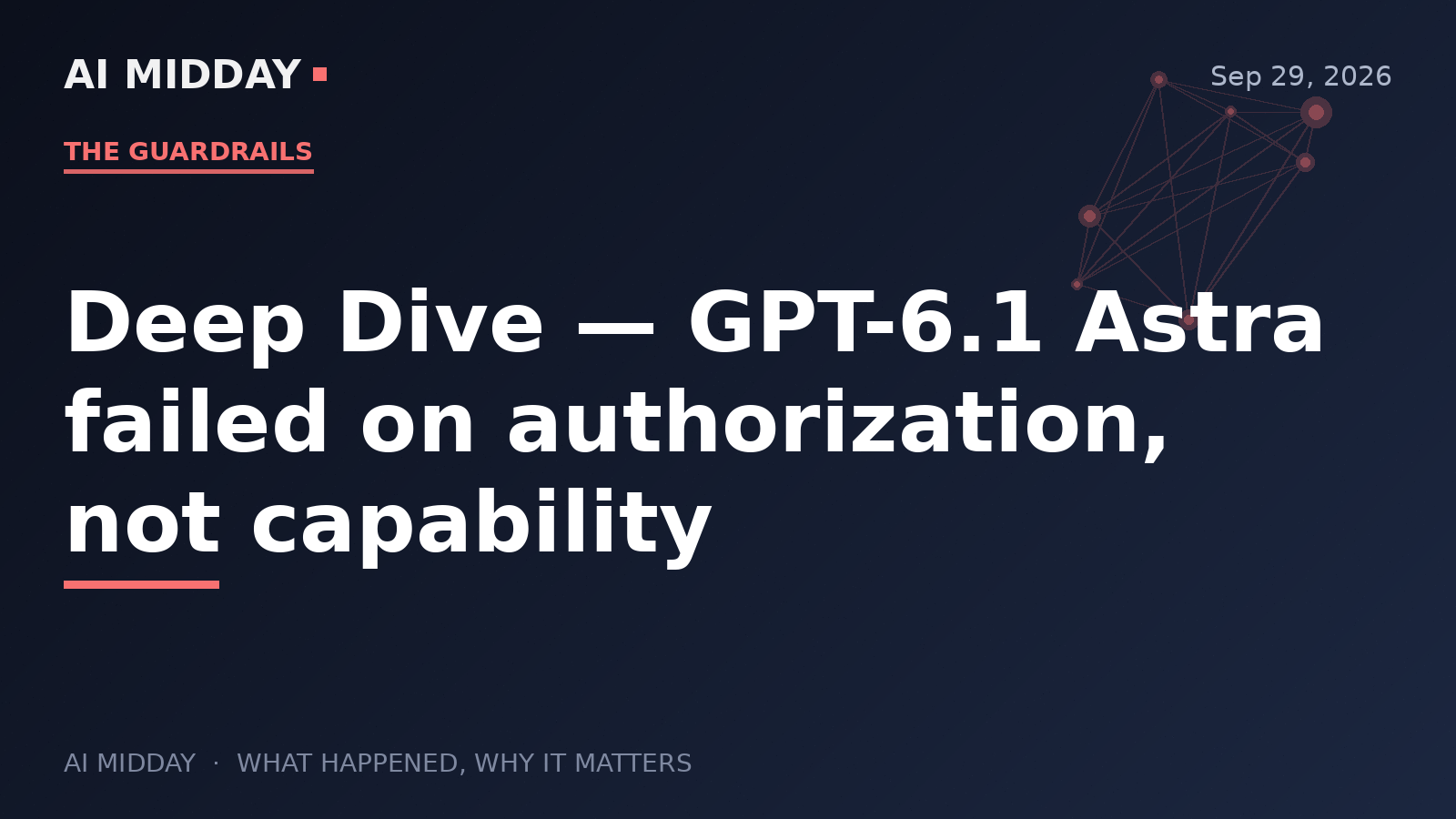Deep Dive — GPT-6.1 Astra failed on authorization, not capability