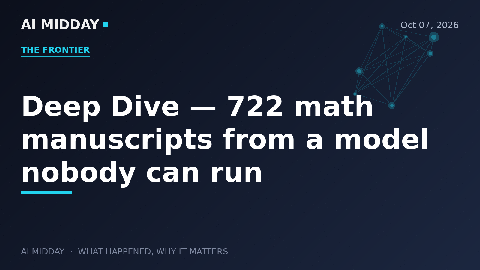 Deep Dive — 722 math manuscripts from a model nobody can run