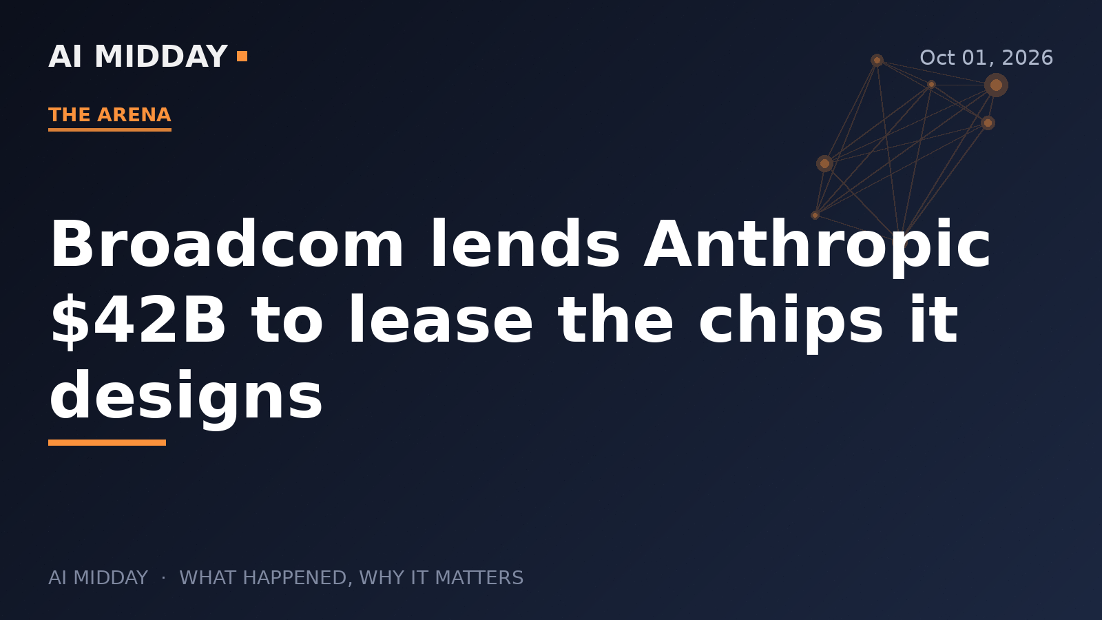 Broadcom lends Anthropic $42B to lease the chips it designs