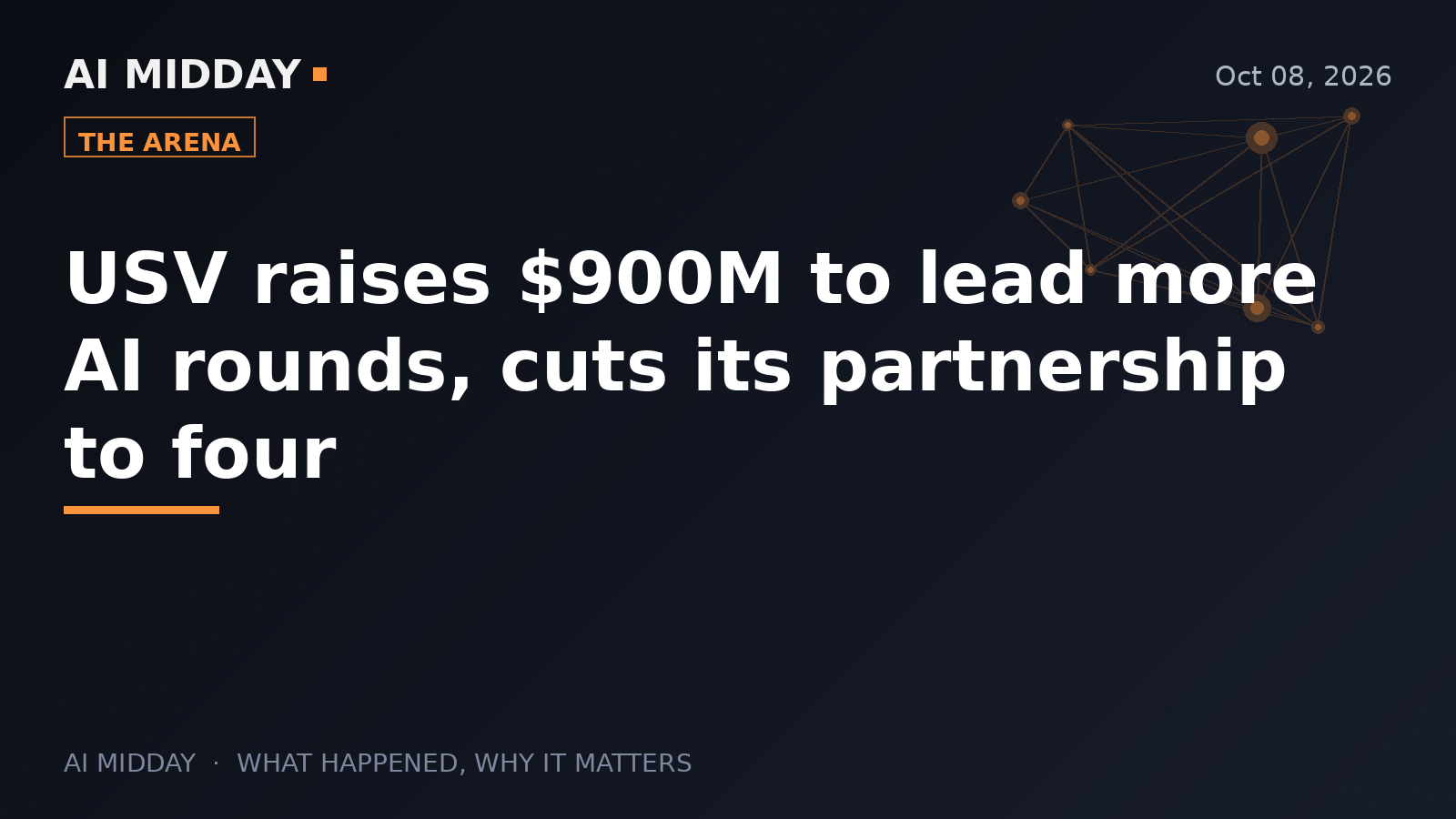 USV raises $900M to lead more AI rounds, cuts its partnership to four