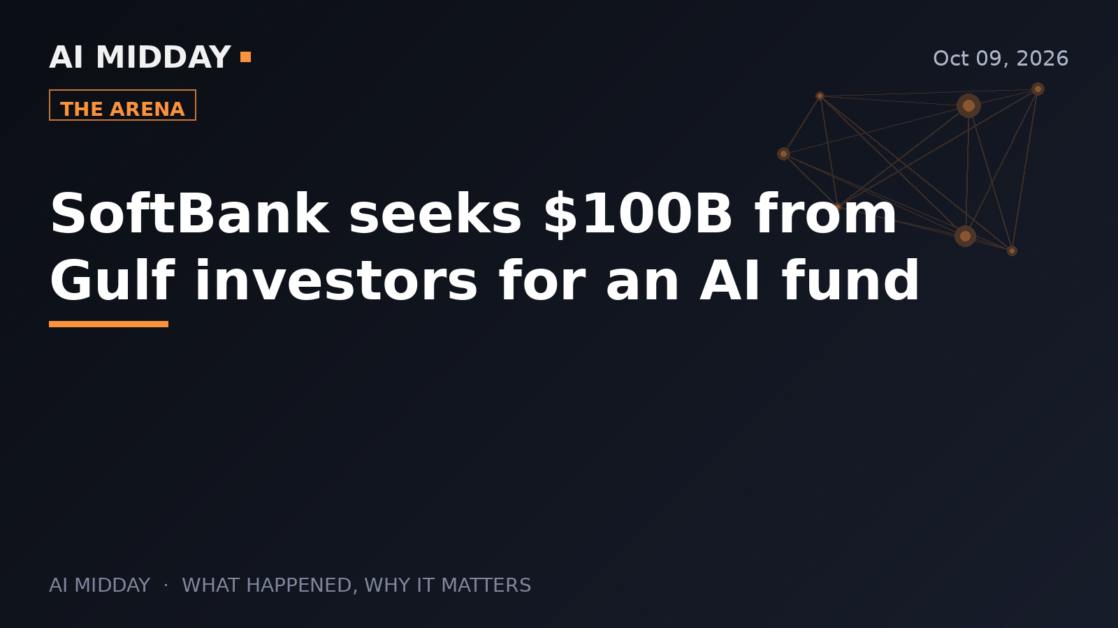 SoftBank seeks $100B from Gulf investors for an AI fund