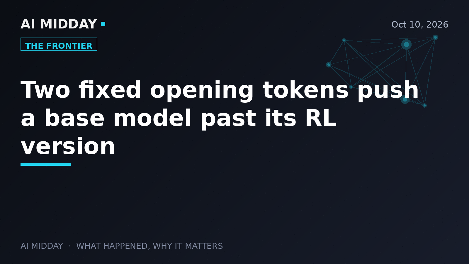 Two fixed opening tokens push a base model past its RL version