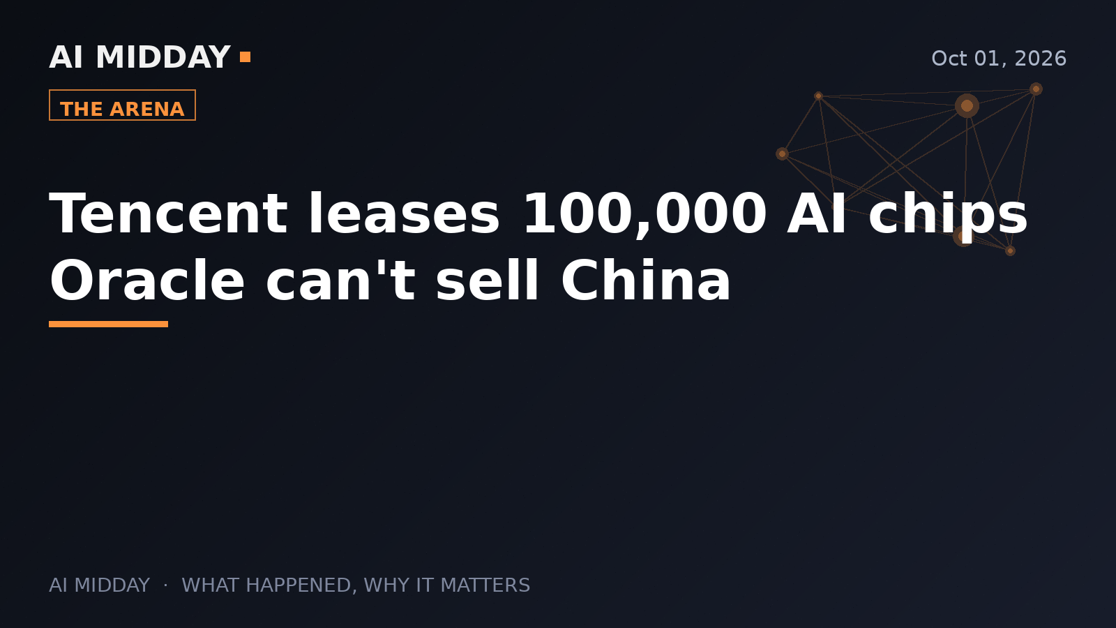 Tencent leases 100,000 AI chips Oracle can't sell China